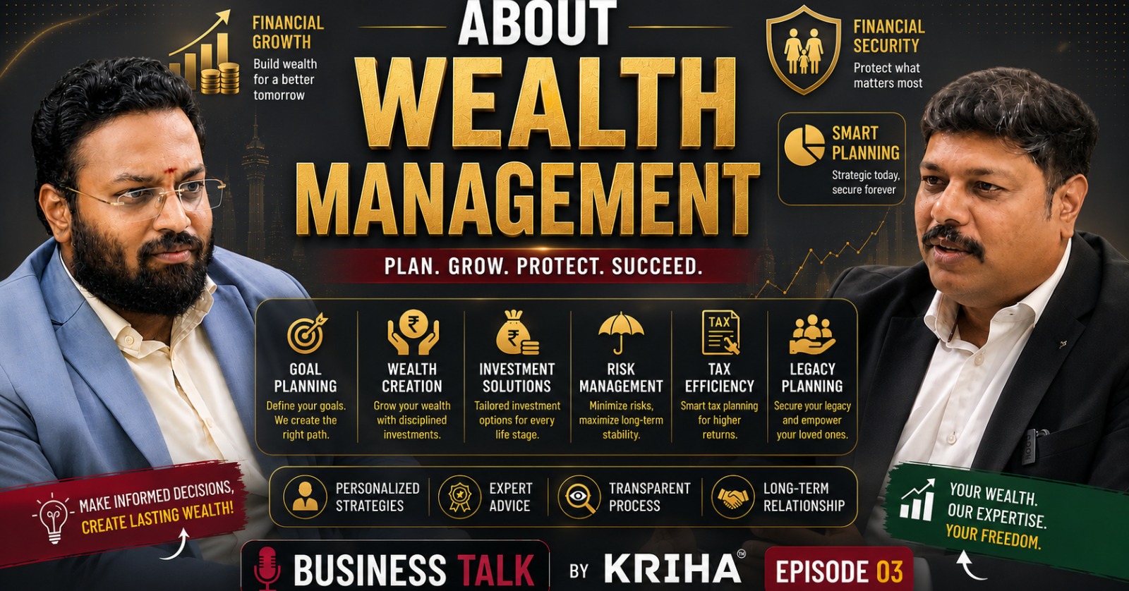 15 Years, ₹350+ Crores Managed: Practical Wealth Management & Stock Market Insights from Peter